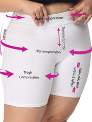 Plus Size Tummy Tucker Shorts